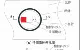 带凸面声透镜的相控阵超声检测技术