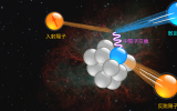 香山科学会议：凝聚科学目标 统筹大科学装置建设与应用 围绕核物理深入讨论