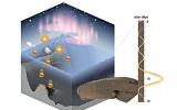 科学家发现太平洋海底铍-10异?；?或为地质历史新时间标记